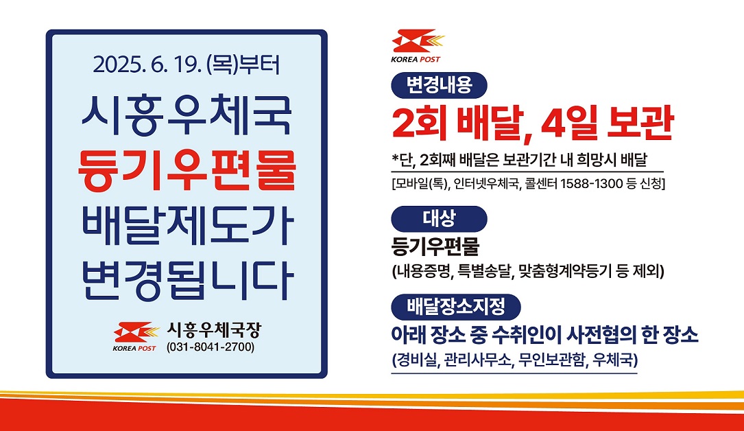 2025.6.19.(목)부터 시흥우체국 등기우편물 배달제도가 변경됩니다. 변경내용 : 2회배달, 4일 보관 *단, 2회째 배달은 보관기간 내 희망시 배달(모바일(톡), 인터넷우체국, 콜센터 1588-1300 등 신청) 대상 : 등기우편물(내용증명, 특별송달, 맞춤형계약등기 등 제외) 배달장소지정 : 아래 장소 중 수취인이 사전협의 한 장소(경비실, 관리사무소, 무인보관함, 우체국) 시흥우체국장(031-8041-2700)