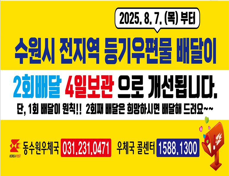 2025.8.7.(목)부터 수원시 전지역 등기우편물 배달이 2회배달 4일보관으로 개선됩니다.
단, 1회 배달이 원칙!! 2회째 배달은 희망하시면 배달해 드려요~~

동수원우체국 ☎ 031-231-0471
우체국 콜센터☎ 1588-1300



