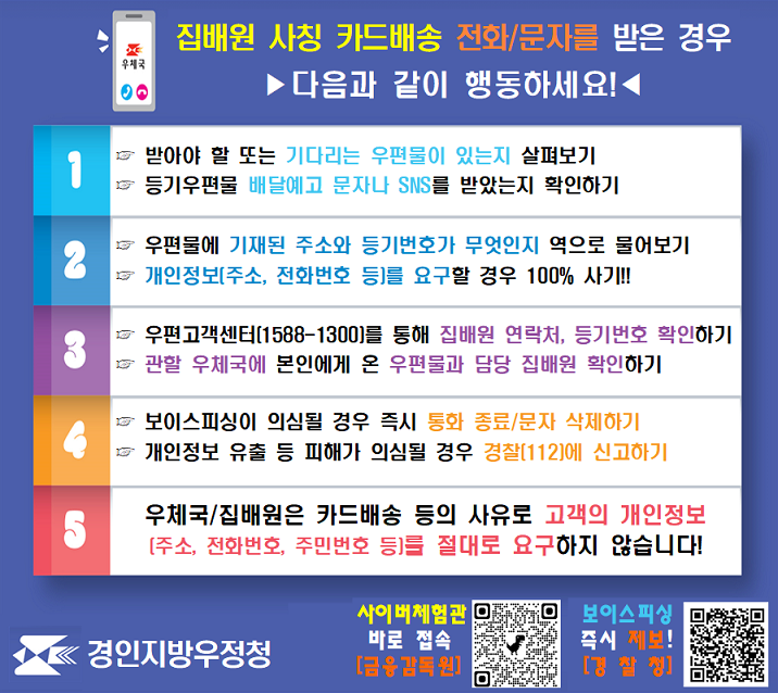 보이스피싱 예방 안내

우체국이나 집배원은 카드배송 등의 사유로 고객의 개인정보를 절대로 요구하지 않습니다.