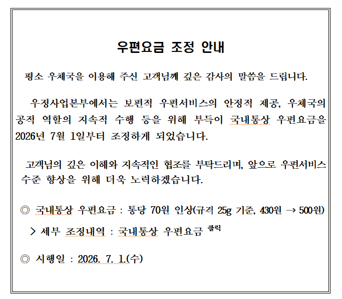 우편요금 조정 안내
평소 우체국을 이용해 주신 고객님께 깊은 감사의 말씀을 드립니다.

우정사업본부에서는 보편적 우편서비스의 안정적 제공, 우체국의 공적 역할의 지속적 수행 등을 위해 부득이 국내통상 우편요금을 2026년 7월 1일부터 조정하게 되었습니다.

고객님의 깊은 이해와 지속적인 협조를 부탁드리며, 앞으로 우편서비스 수준 향상을 위해 더욱 노력하겠습니다.

국내통상 우편요금 : 통당 70원 인상(규격 25g 기준, 430원 -> 500원)
세부조정내역 : 국내통상 우편요금 클릭
시행일: 2026. 7. 1.(수)