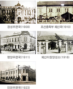 부산전보사(1903), 조선총독부 체신국(1910), 평양우편국(1911), 체신이원양성소(1918), 인천우편국(1923)