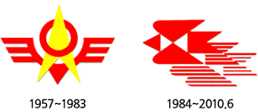 1957년~1983년, 1984년~2010년06월